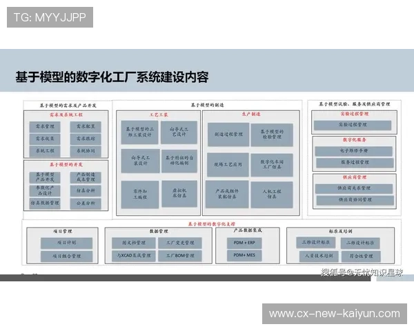 新闻中心服务优化智能制造创新技术构建长期发展新优势，智能制造通过开展技术创新
